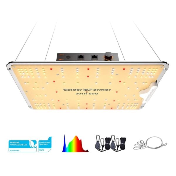 Spider Farmer SF1000 Grow Lampe LED Pflanzenlampe Vollspektrum LED-Wachstumslicht mit Samsung LM301H EVO Dioden Dimmbare Grow Light Wachstumslampe für Zimmerpflanzen, Gemüse, Blume