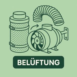 belueftung-empfehlungen Boveda für Musikinstrumente | 2-Wege-Feuchtigkeitskontrolle mit 84% relativer Feuchtigkeit